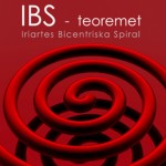 ibs-teoremet